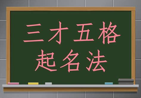 地格26|五格起名法：天格、地格、人格、總格、外格